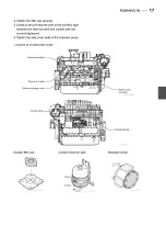Preview for 21 page of Yanmar 6HA2M-WHT Operation Manual