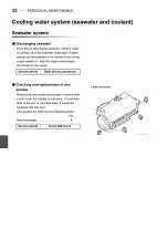 Preview for 36 page of Yanmar 6HA2M-WHT Operation Manual