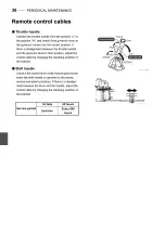 Preview for 40 page of Yanmar 6HA2M-WHT Operation Manual