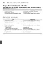 Preview for 44 page of Yanmar 6HA2M-WHT Operation Manual