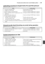 Preview for 45 page of Yanmar 6HA2M-WHT Operation Manual