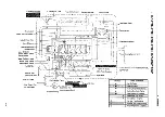 Preview for 32 page of Yanmar 6LP-DTE Service Manual