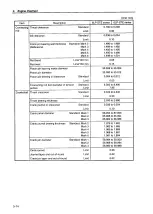 Preview for 117 page of Yanmar 6LP-DTE Service Manual