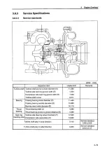 Preview for 122 page of Yanmar 6LP-DTE Service Manual