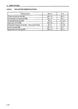 Preview for 123 page of Yanmar 6LP-DTE Service Manual