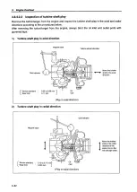 Preview for 125 page of Yanmar 6LP-DTE Service Manual