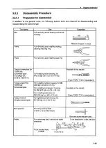 Preview for 126 page of Yanmar 6LP-DTE Service Manual