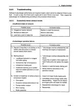 Preview for 138 page of Yanmar 6LP-DTE Service Manual