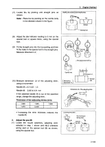 Preview for 152 page of Yanmar 6LP-DTE Service Manual