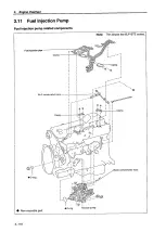 Preview for 161 page of Yanmar 6LP-DTE Service Manual