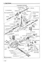 Preview for 165 page of Yanmar 6LP-DTE Service Manual