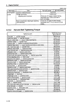 Preview for 169 page of Yanmar 6LP-DTE Service Manual