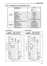Preview for 170 page of Yanmar 6LP-DTE Service Manual