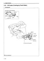 Preview for 189 page of Yanmar 6LP-DTE Service Manual