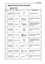 Preview for 235 page of Yanmar 6LP-DTE Service Manual