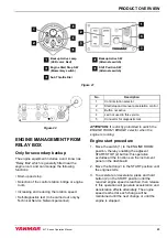 Preview for 27 page of Yanmar 6LT Series Operation Manual