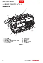 Preview for 30 page of Yanmar 6LY3 series Operation Manual