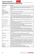 Preview for 34 page of Yanmar 6LY3 series Operation Manual