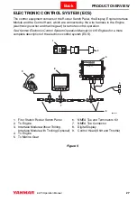 Preview for 35 page of Yanmar 6LY3 series Operation Manual