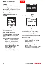 Preview for 36 page of Yanmar 6LY3 series Operation Manual
