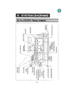 Preview for 48 page of Yanmar 6LYA-STE Operation Manual