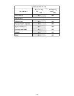 Preview for 17 page of Yanmar 6LYA-STP Operation Manual