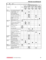 Preview for 87 page of Yanmar 6SY Series Operation Manual