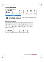 Preview for 44 page of Yanmar 8LV320 Operation Manual