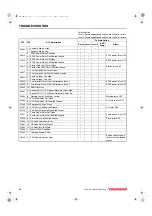 Preview for 72 page of Yanmar 8LV320 Operation Manual