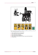 Preview for 23 page of Yanmar B95W Operating Instructions Manual