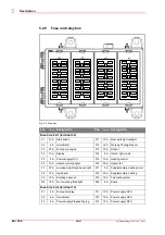 Preview for 62 page of Yanmar B95W Operating Instructions Manual