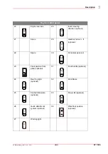 Preview for 69 page of Yanmar B95W Operating Instructions Manual