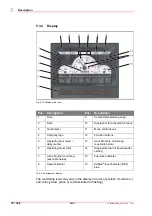 Preview for 72 page of Yanmar B95W Operating Instructions Manual