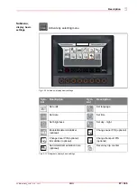 Preview for 99 page of Yanmar B95W Operating Instructions Manual