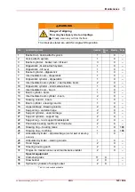 Preview for 125 page of Yanmar B95W Operating Instructions Manual