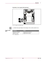 Preview for 243 page of Yanmar B95W Operating Instructions Manual