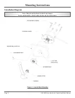 Preview for 6 page of Yanmar CH1900 Series Installation Manual