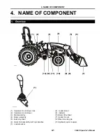 Preview for 17 page of Yanmar CL Series Operator'S Manual