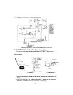 Preview for 14 page of Yanmar D27-series Operating Manual