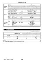 Preview for 30 page of Yanmar EB3100 Operator'S Manual