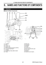 Preview for 33 page of Yanmar EB3100 Operator'S Manual