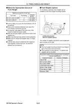 Preview for 98 page of Yanmar EB3100 Operator'S Manual