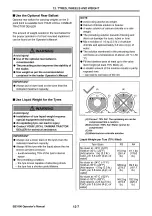 Preview for 100 page of Yanmar EB3100 Operator'S Manual