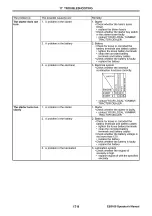 Preview for 157 page of Yanmar EB3100 Operator'S Manual