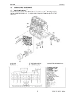 Preview for 98 page of Yanmar EF-494T Technical Manual