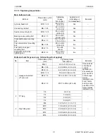 Preview for 125 page of Yanmar EF-494T Technical Manual