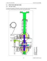 Preview for 159 page of Yanmar EF-494T Technical Manual