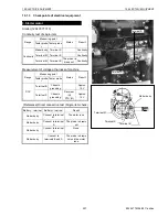 Preview for 215 page of Yanmar EF-494T Technical Manual