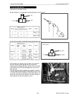 Preview for 216 page of Yanmar EF-494T Technical Manual