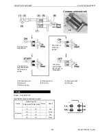 Preview for 217 page of Yanmar EF-494T Technical Manual